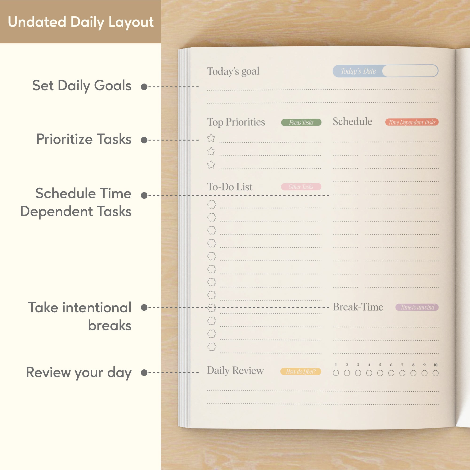 The Bakehouse Planner